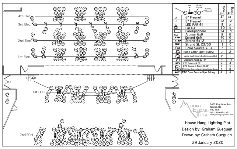 Theatre plan, plot or photo 3